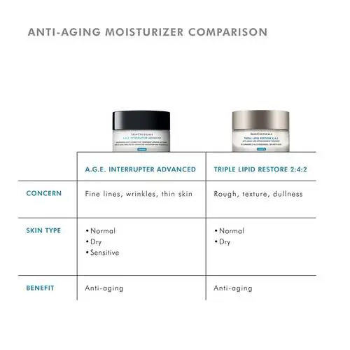 A.G.E. Interrupter 48ml