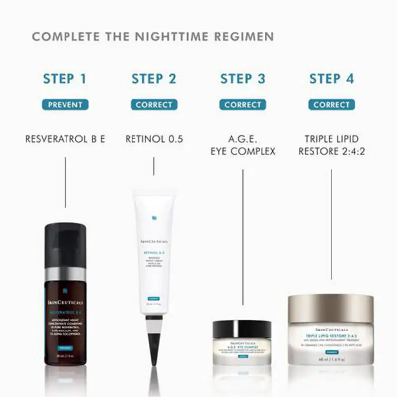 Triple Lipid Restore 2:4:2 50ml