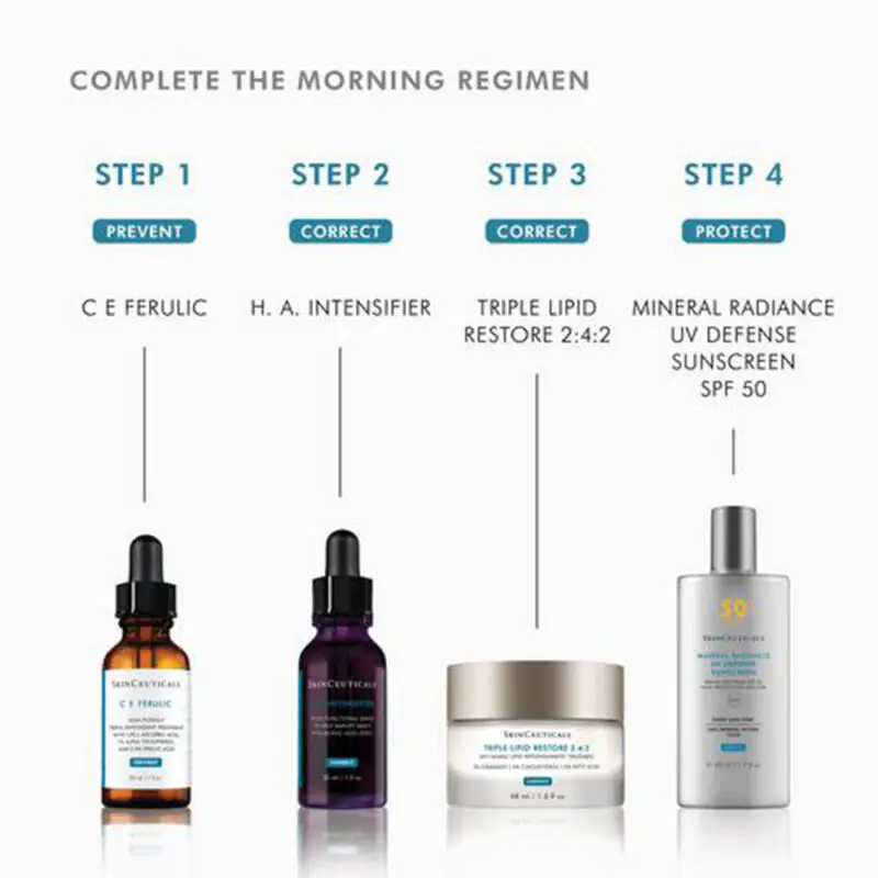 Triple Lipid Restore 2:4:2 50ml